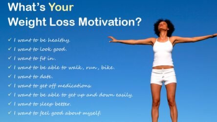 Motivation for Lose Weight – Discover 7 Effective Tips